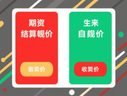 期货收盘价和结算价区别、期货结算价计算方式、收盘价与结算价不一致原因.